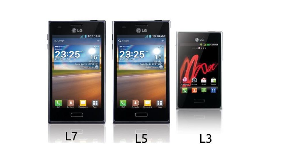 LG Introduces Optimus L7 II, L5 II and L3 II