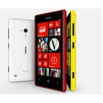 Nokia May Be Planning to Introduces Four New Phone Models at MWC 2013